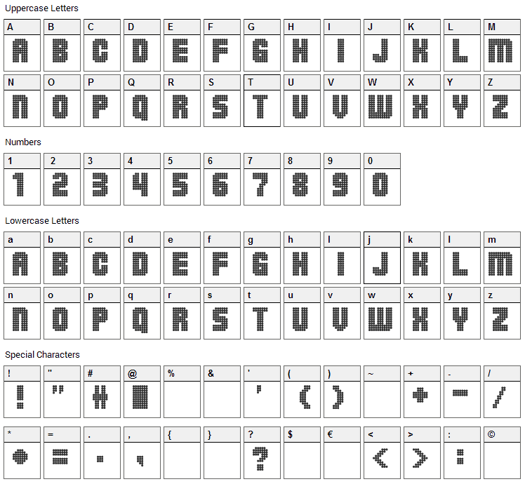 Balls on the Rampage Font Character Map