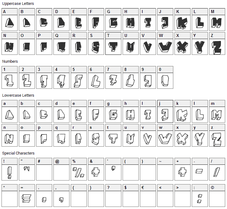 Balok-Balok Tak Sempurna Font Character Map