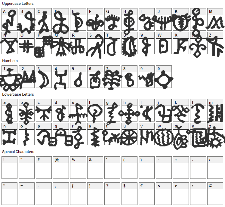 Bamum Symbols 1 Font Character Map
