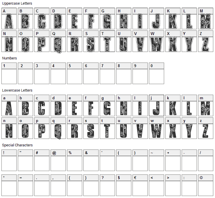 Bandana Font Character Map