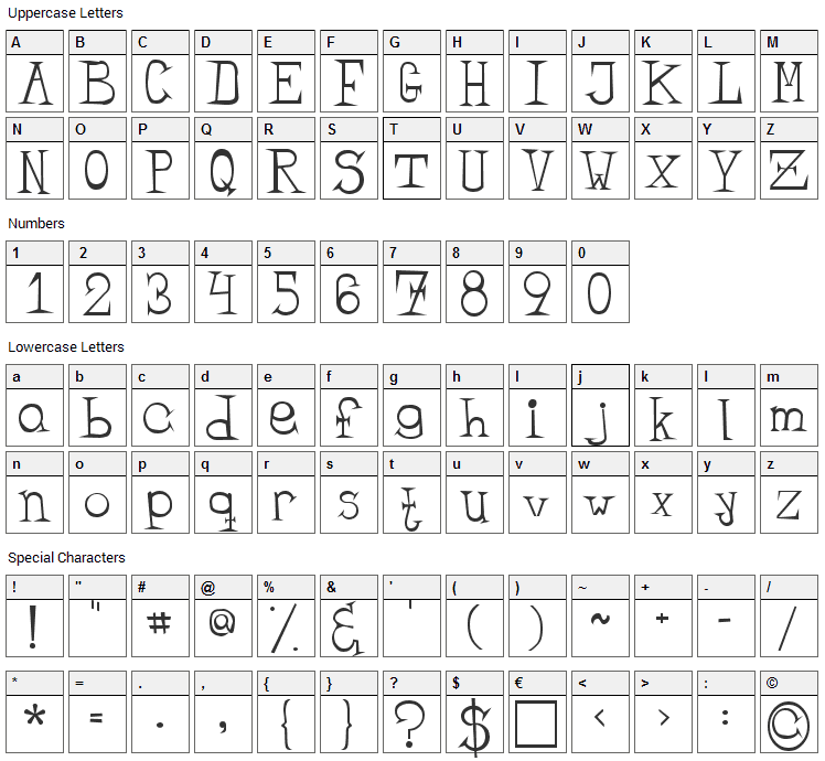 Bandit Font Character Map