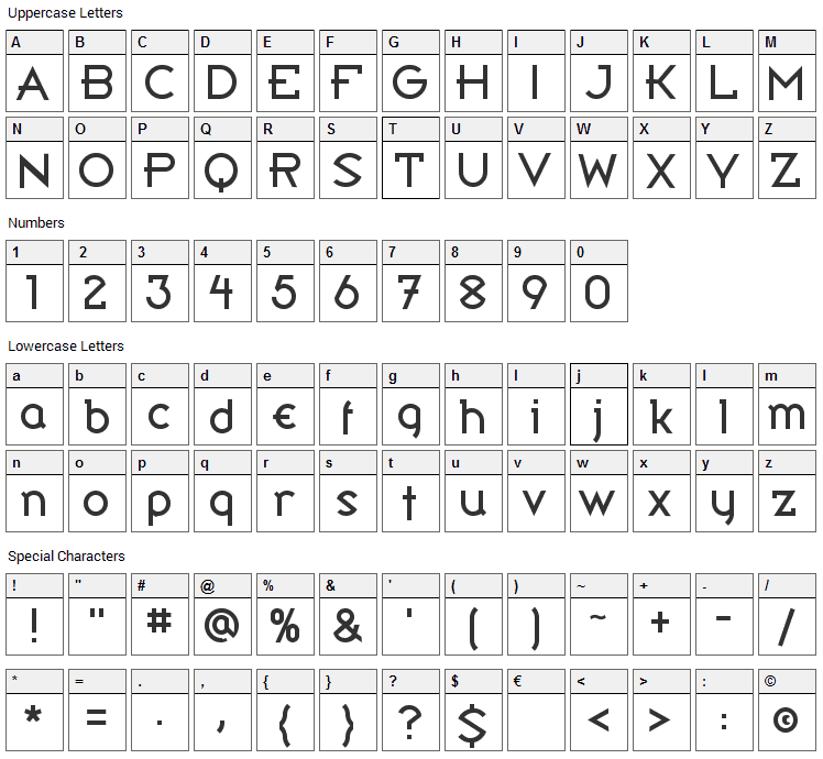 Bandy Font Character Map