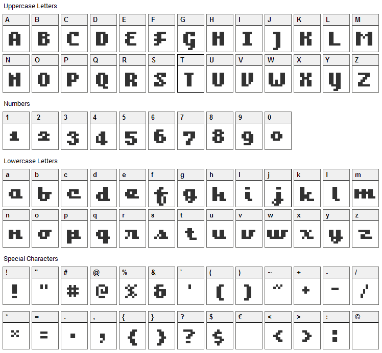Bangalore Font Character Map