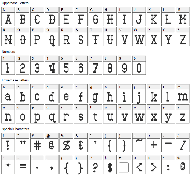 Bantorain Font Character Map