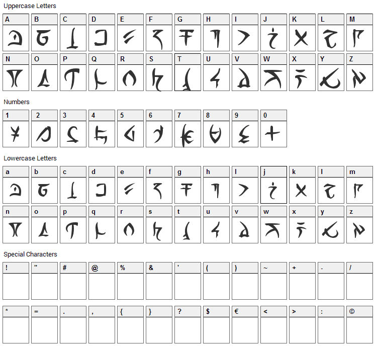 Barazhad Font Character Map