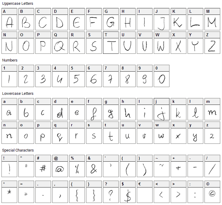 Barbarjowe Pisanie Font Character Map