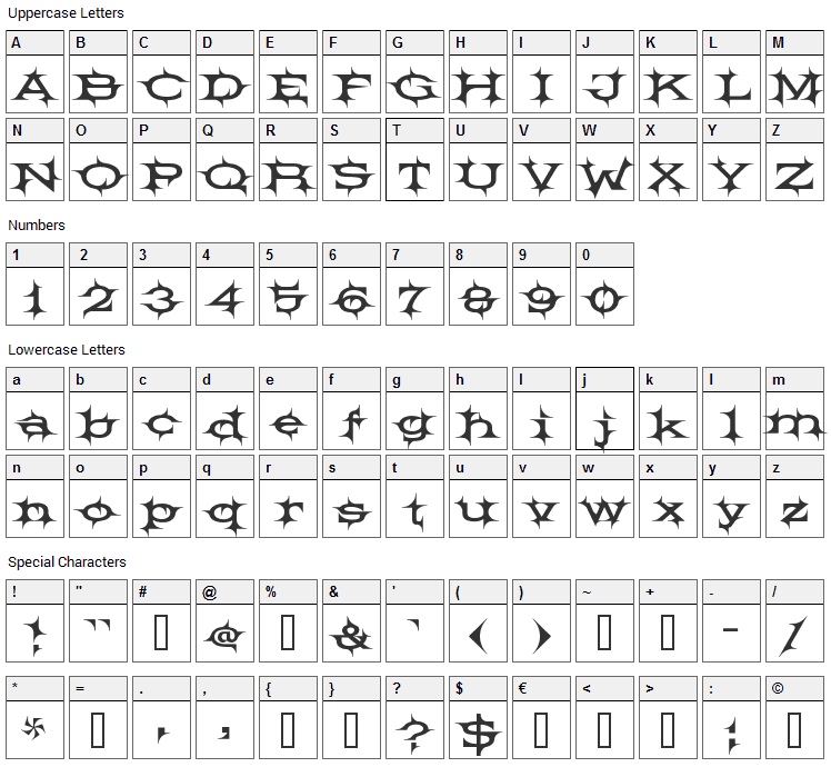 Barbecue Font Character Map