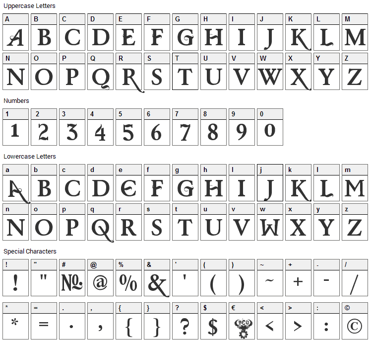 Baris Cerin Font Character Map