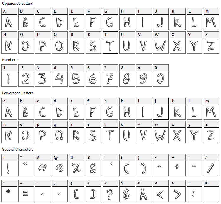 Barlow by Thunderpanda Font Character Map
