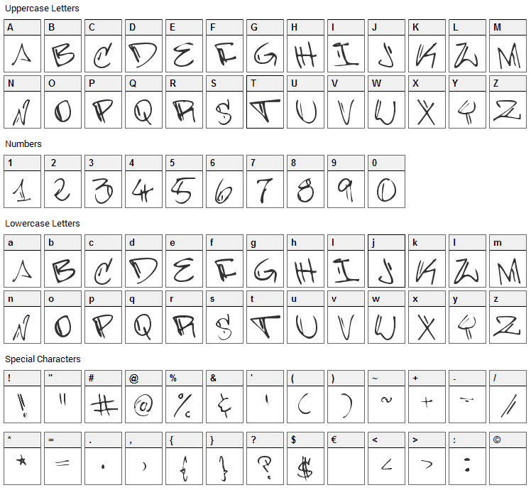 Barrakudaz FontZamba Font Character Map