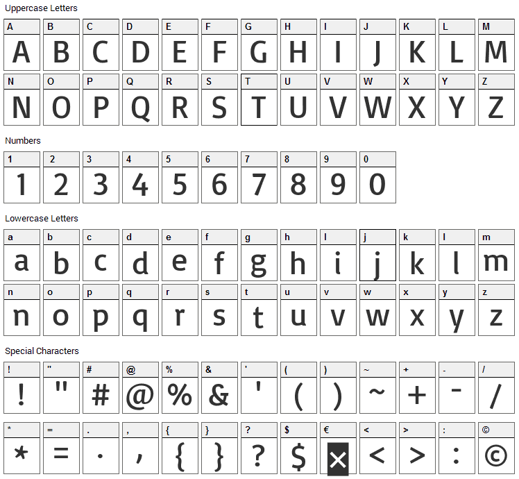 Basic Font Character Map