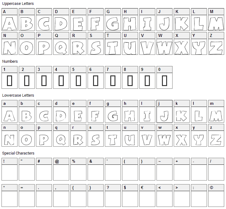 Basic Font Character Map