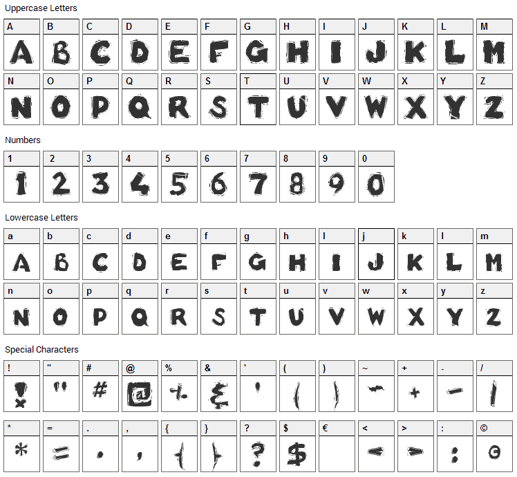 Basket of Hammers Font Character Map