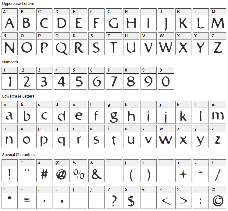 Bastard Font Character Map