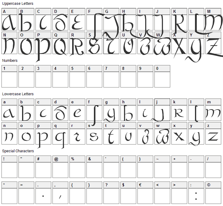 Bastarda Font Character Map