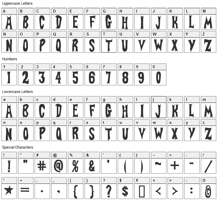 BatFont Font Character Map