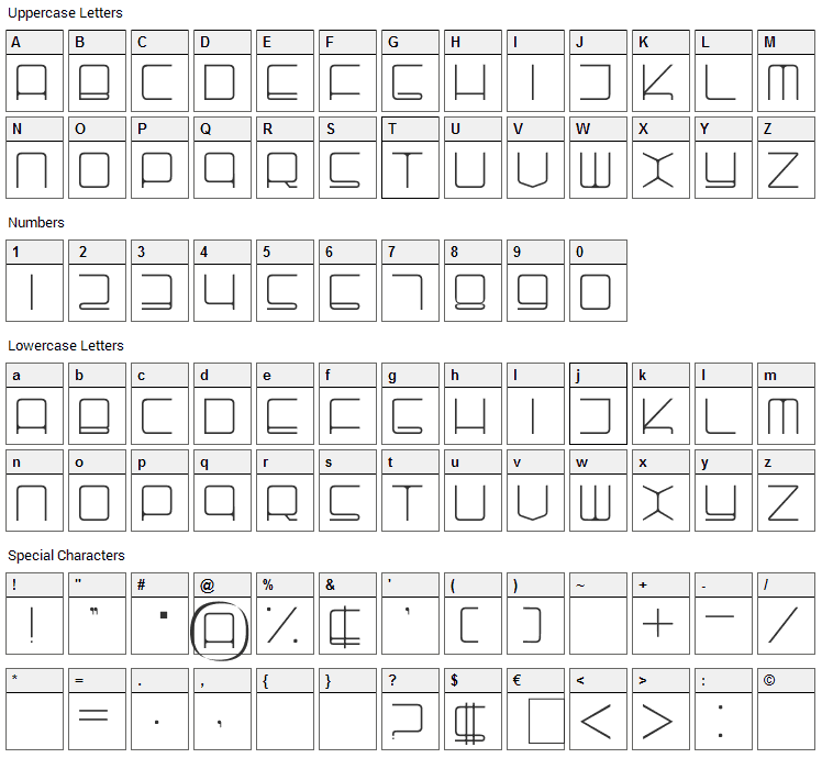 Batho Font Character Map