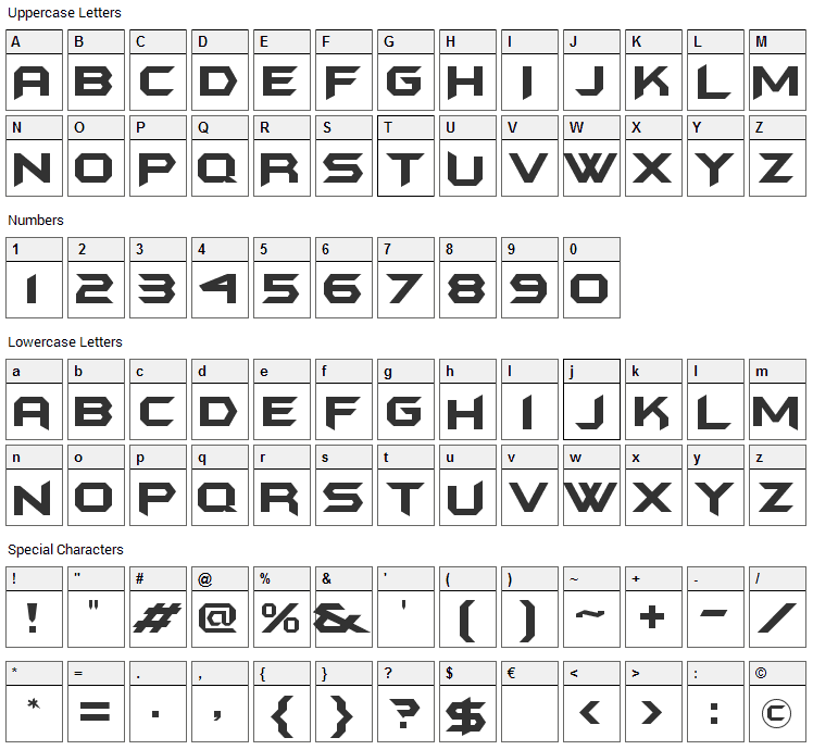 Batman Forever Font Character Map