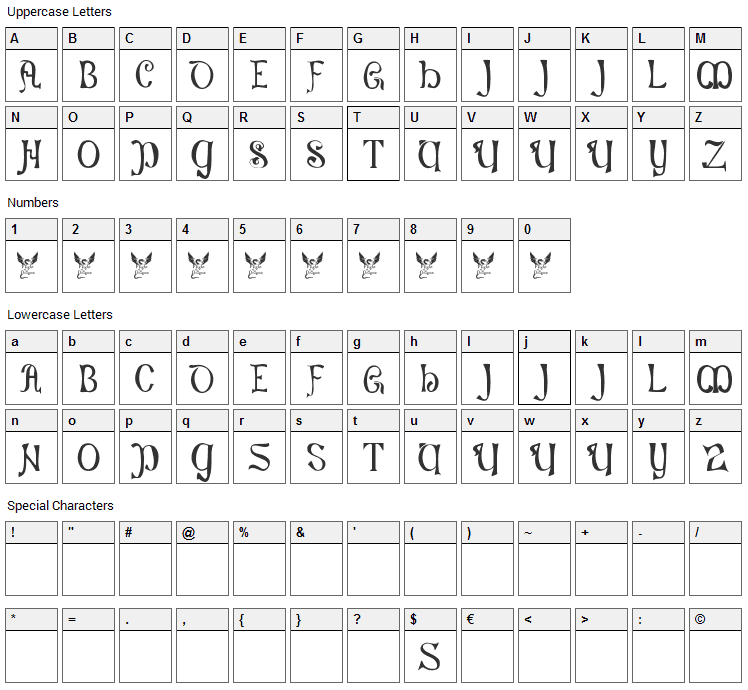 Battel Abbey 8th Century  Font Character Map