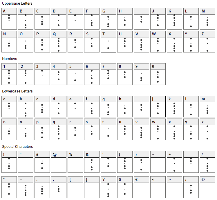 Baudot 5 Font Character Map