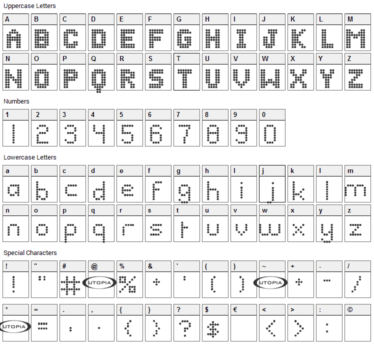 Bazaronite Font Character Map