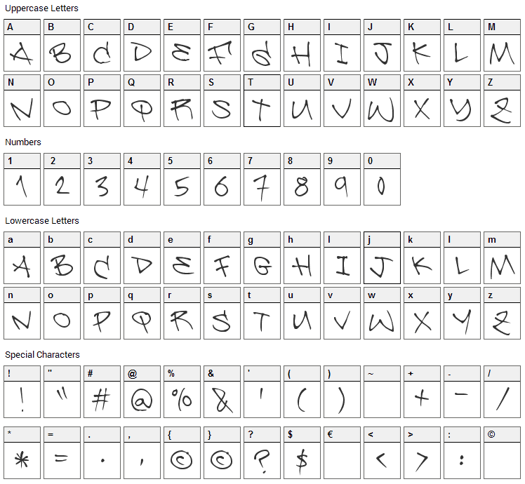 Be Aggressive Font Character Map