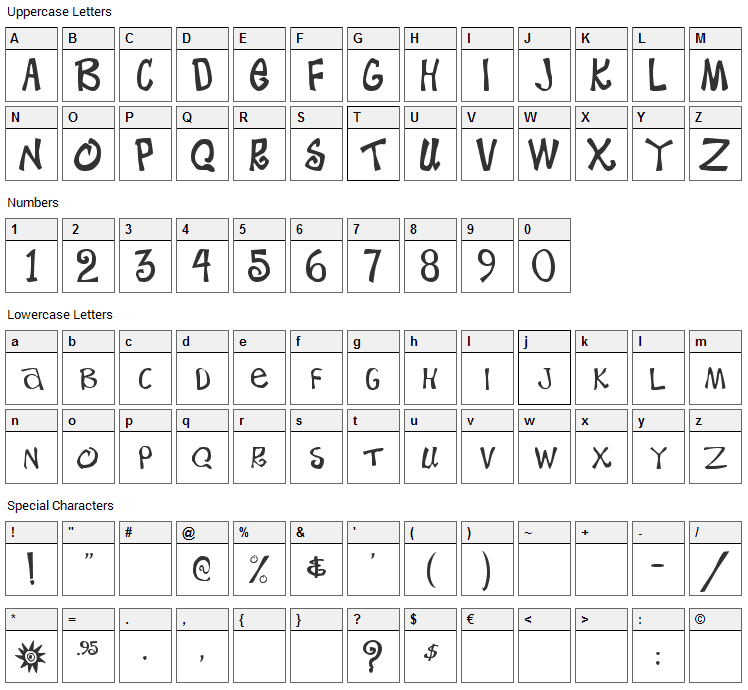 Beach Type Font Character Map