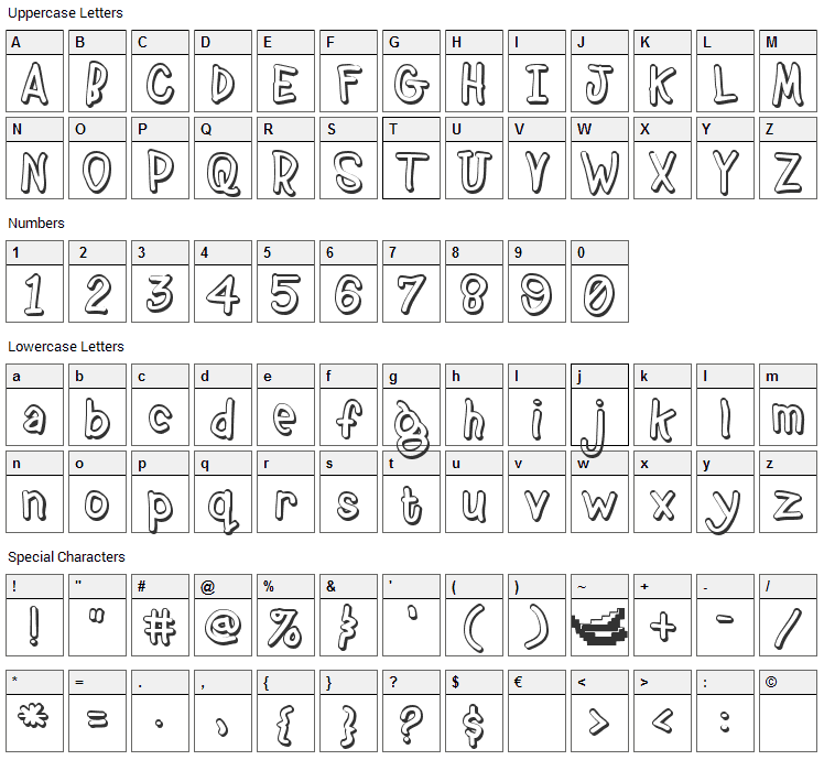 Bean Town Font Character Map