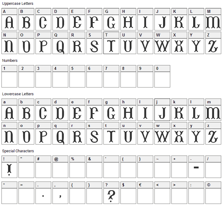 Beans Font Character Map