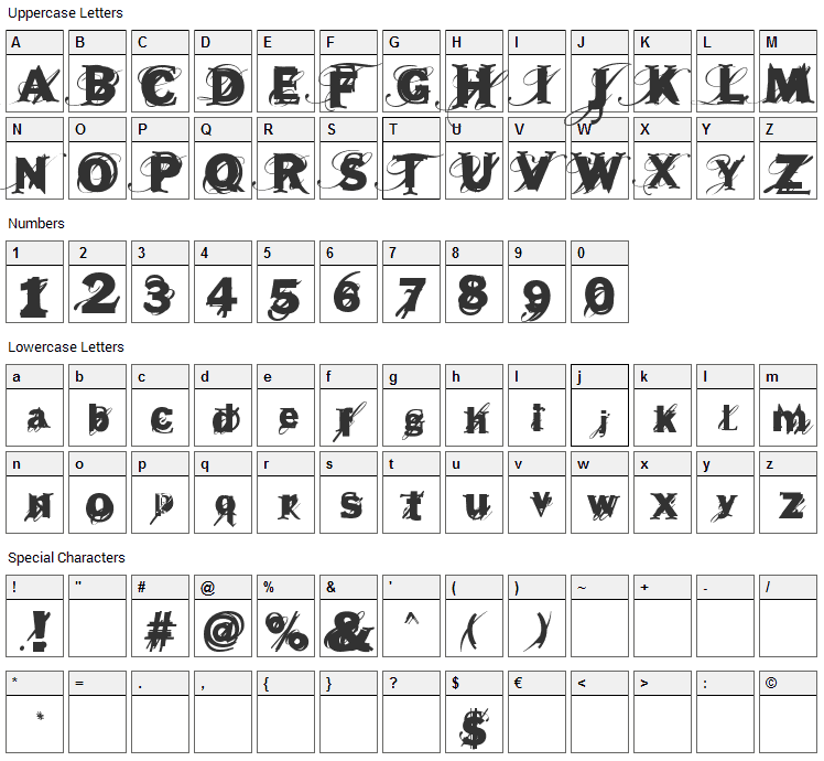 Beast Font Character Map