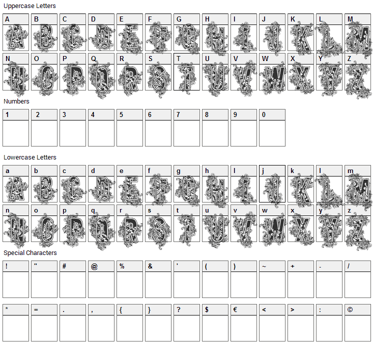 Beauty Font Character Map