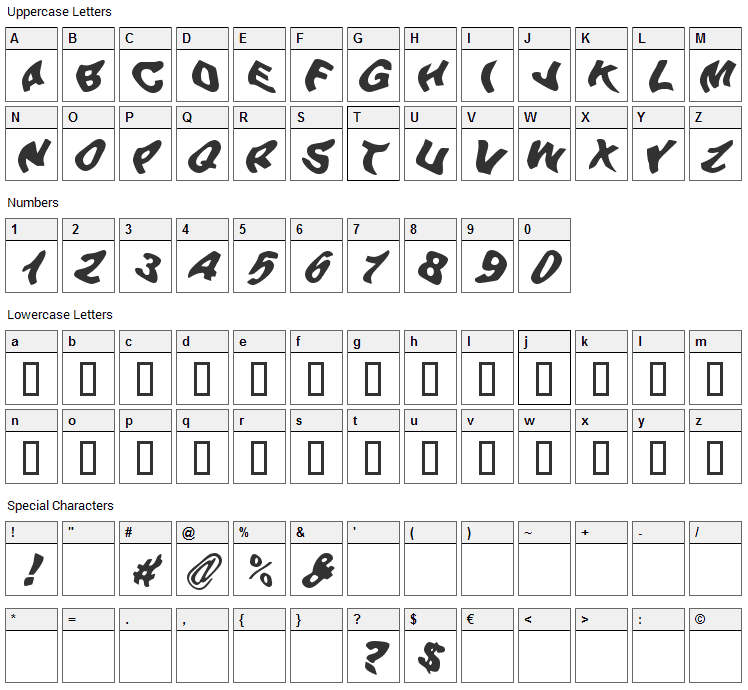 Beer Goggles Font Character Map