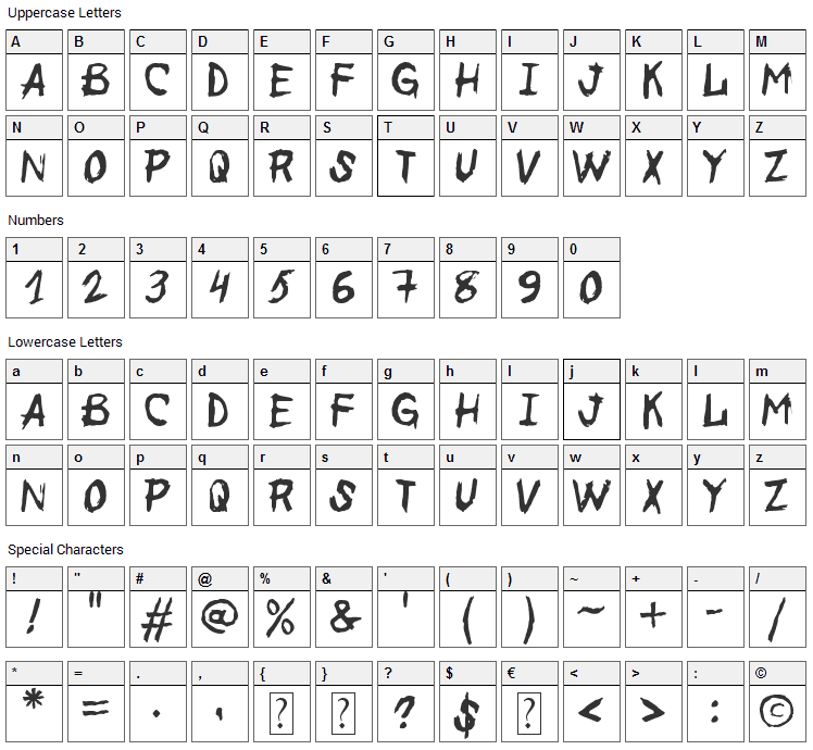 Before the End Font Character Map