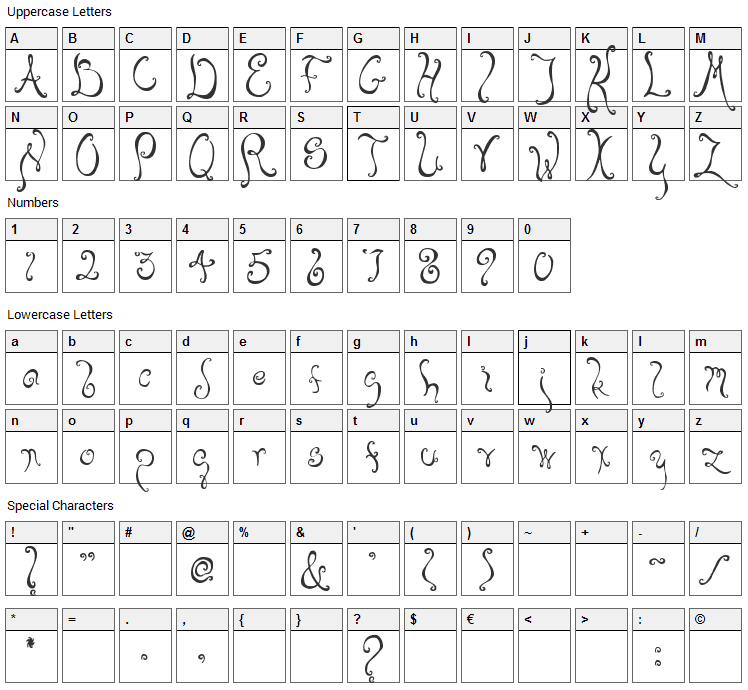 Bellyfish Font Character Map