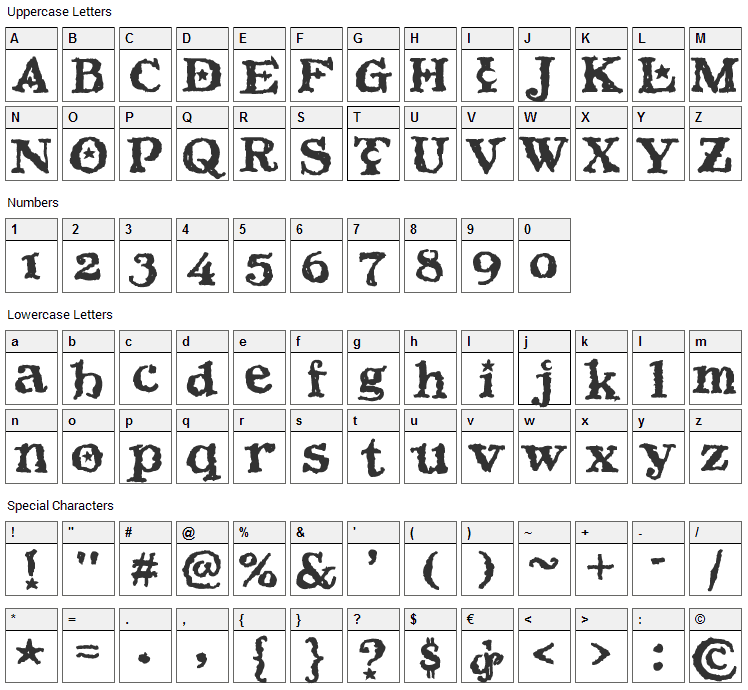 Beltane Font Character Map