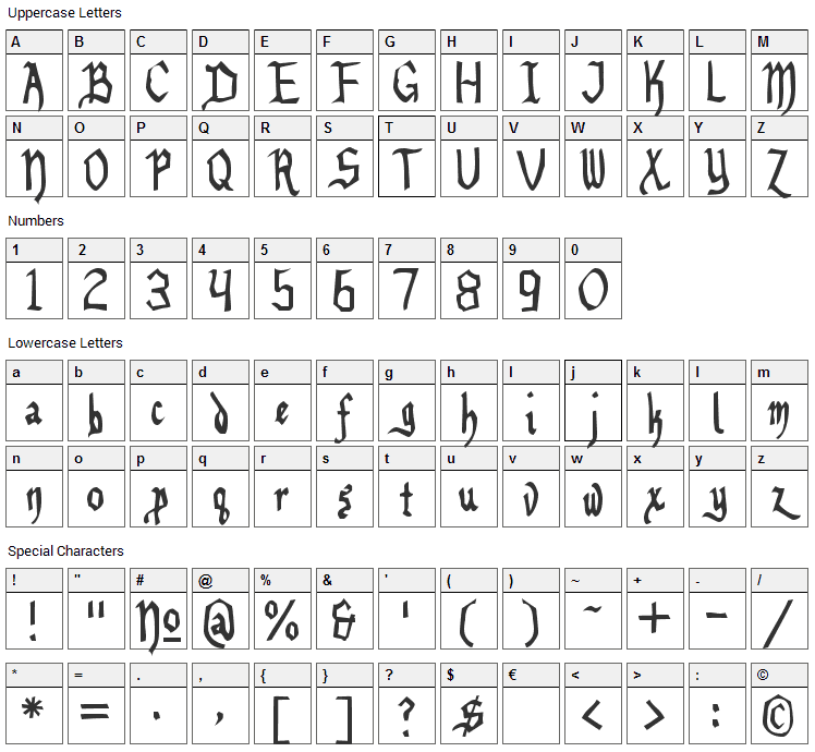 Benegraphic Font Character Map