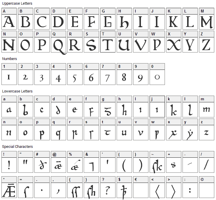 Beowulf 1 Font Character Map
