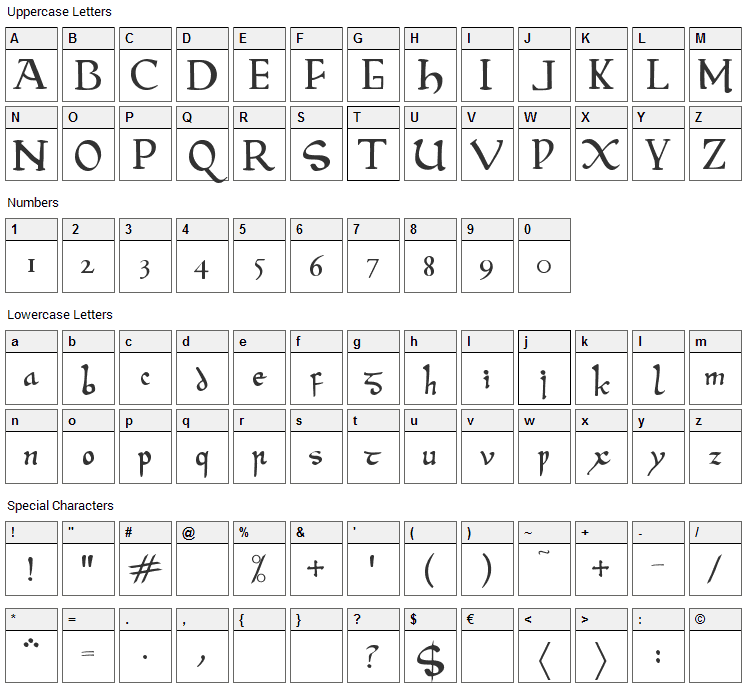 Beowulf Modern Font Character Map