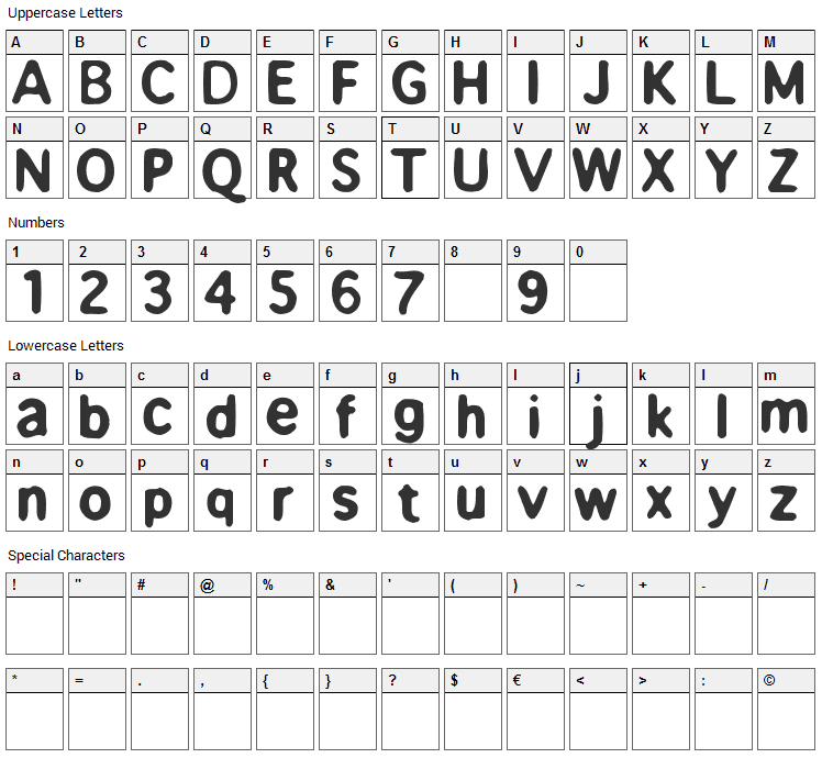 Beppofet Font Character Map