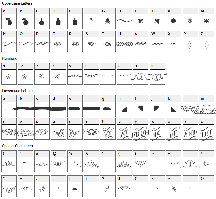 Bergamot Ornaments Font Character Map