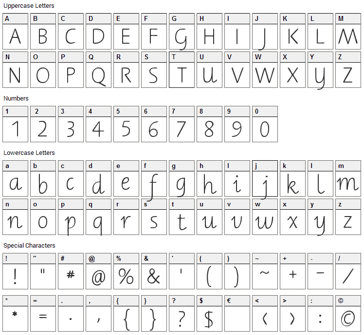 Berner Basisschrift Font Character Map