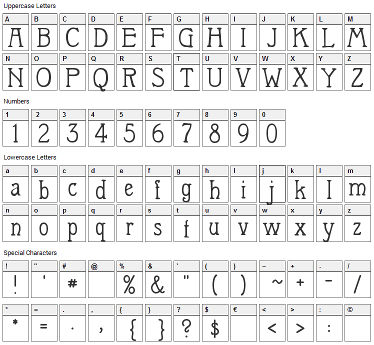 Berolina Font Character Map