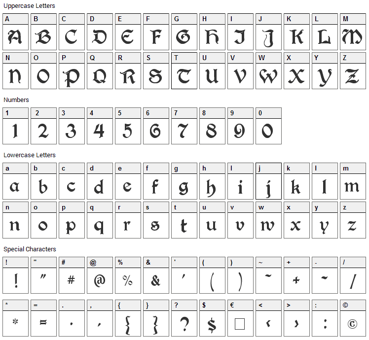 Berry Rotunda Font Character Map