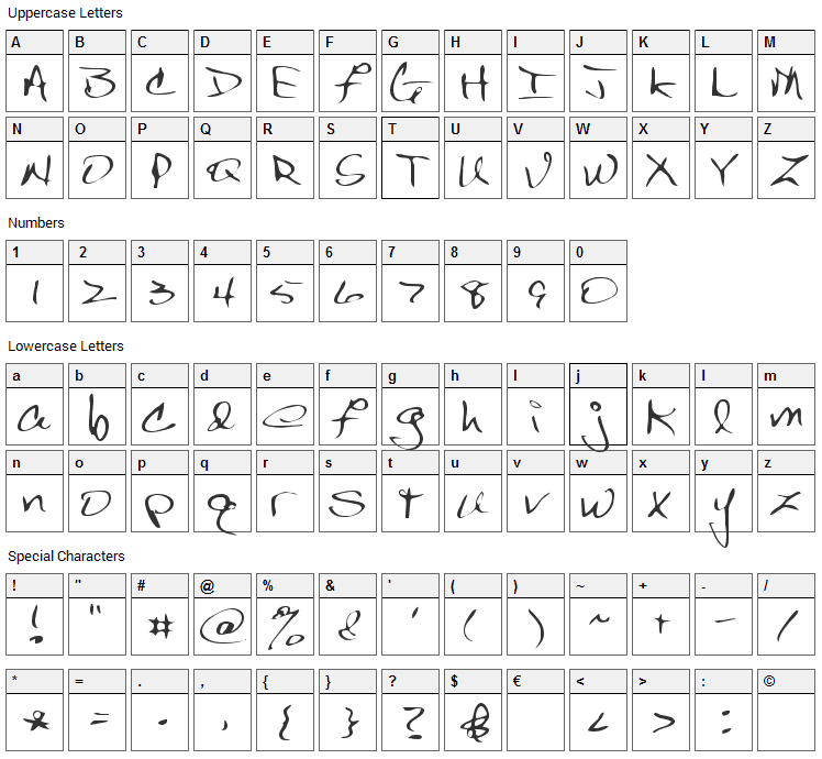 Bert Font Character Map