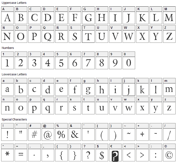 Berylium Font Character Map