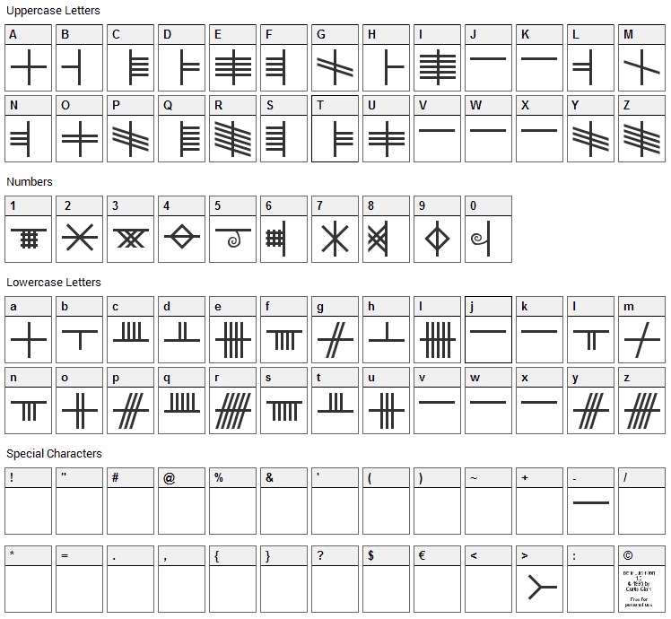 Beth Luis Nion + Fearn Font Character Map