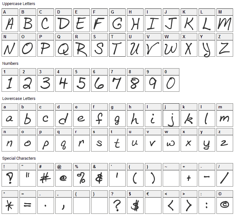 BethHand Font Character Map