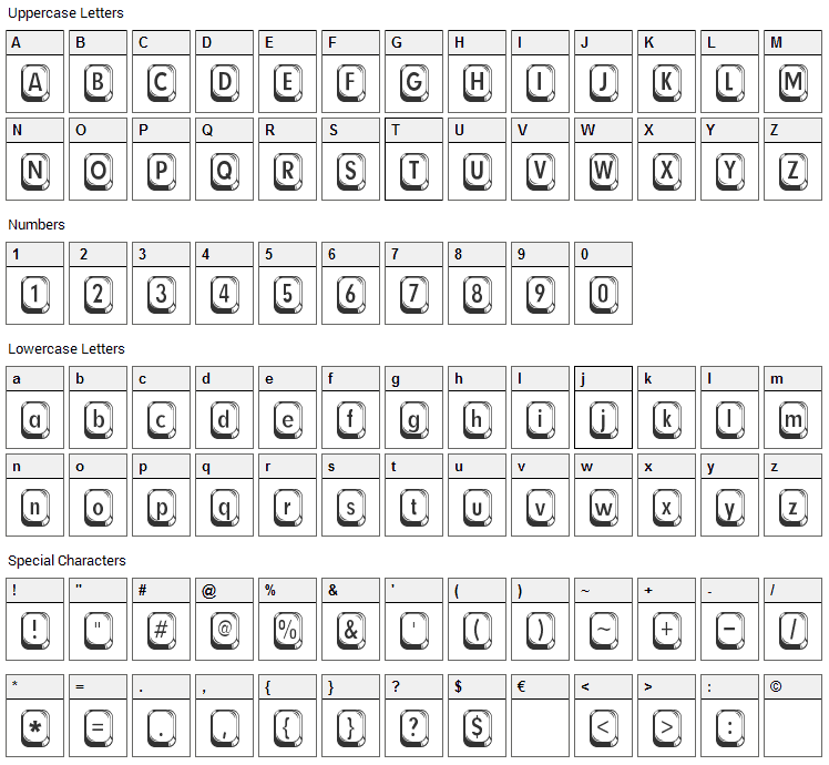 Betsy Flanagan Font Character Map