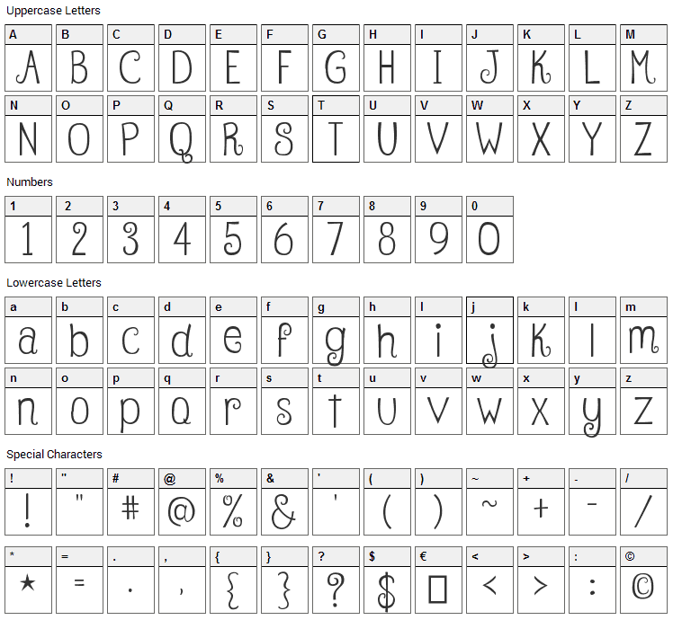 Betty Font Character Map