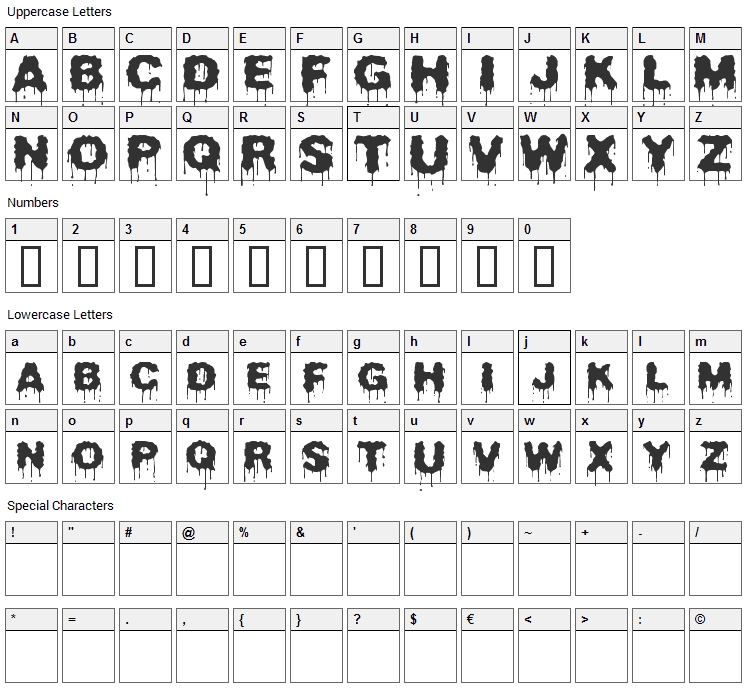 Beurk Font Character Map